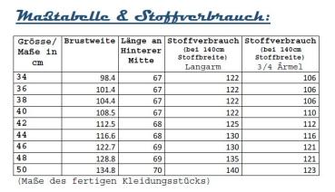 Stoffverbrauch und Maßtabelle Blusenshirt Webware Lillesol & Pelle Nr. 6